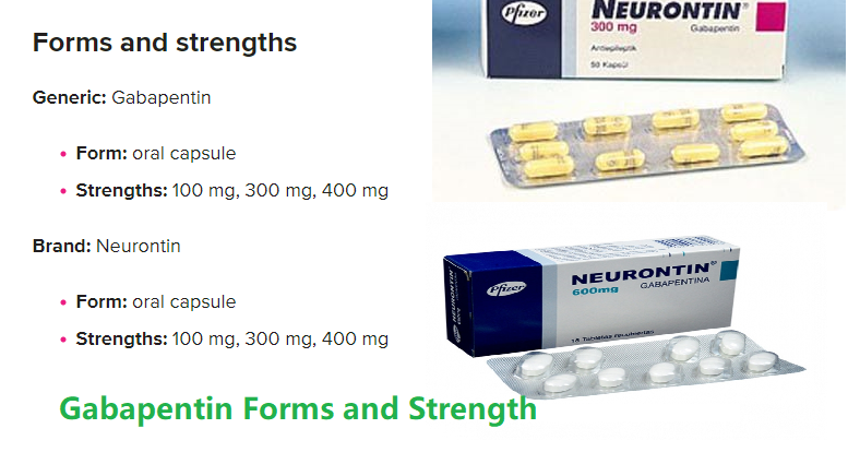 Gabapentin Tablet and Capsules